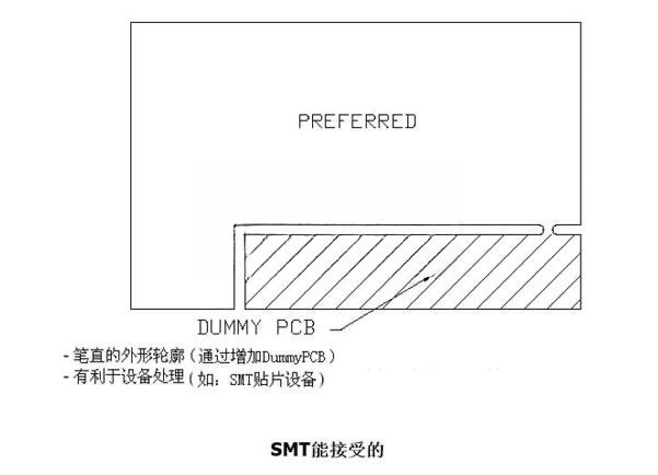 PCB外形设计6_副本.jpg