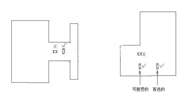 RF PCB assembly: PCB Layout and Component Assembly Design Specifications